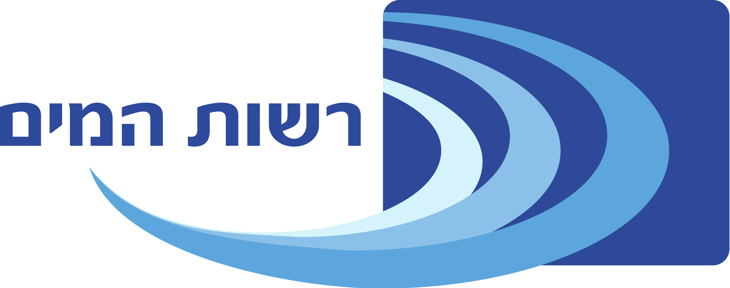 רשות המים