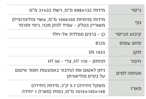 תעלת ניקוז חוץ B125