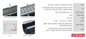 תעלה לניקוז חוץ C250 פלסאון